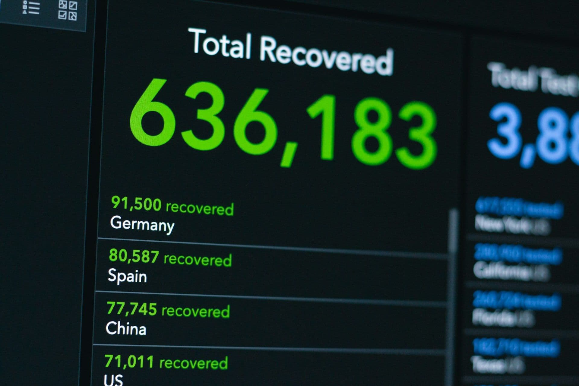 Featured image for ASC 606 Revenue Recognition for SaaS: The Five-Step Model in Plain Language